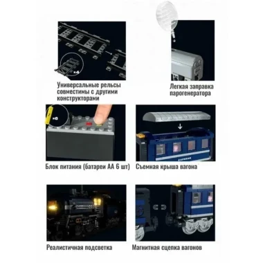 (КИЗ) Конструктор BB821E Железная дорога с поездом-экспресс с подсветкой и функцией подачи пара (на батарейках), 1062 дет., 32х8х45